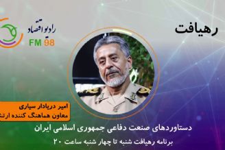 دستاوردهای صنعت دفاعی جمهوری اسلامی ایران