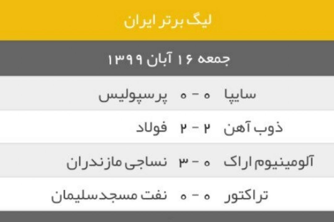 تحلیل 4 بازی نخست هفته اول لیگ برتر فوتبال ایران