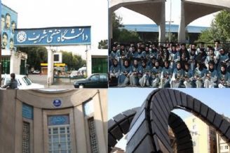 بررسی تعدد دانشگاه‌ها در ایران