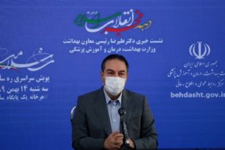 Iran to begin general people vaccination in October