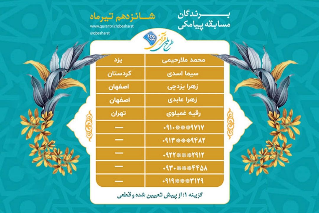 اعلام برندگان مسابقه پیامكی روز چهارشنبه 16 تیرماه طرح ملی قرآنی 1455