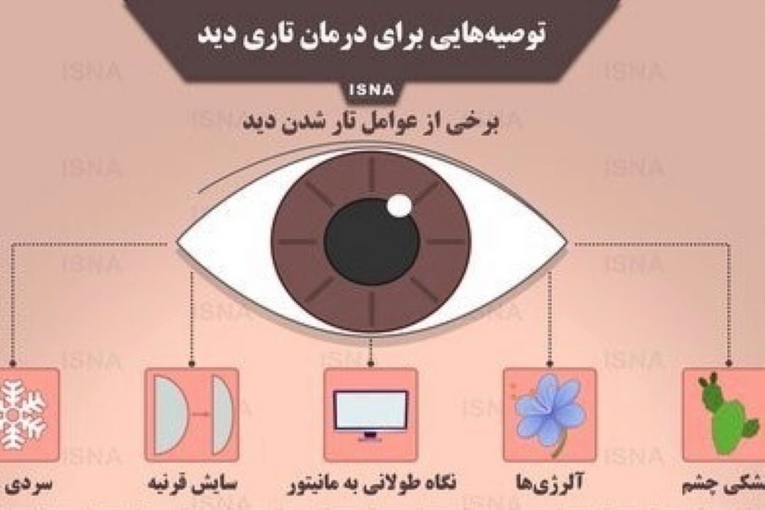 توصیه‌هایی برای درمان تاریِ دید