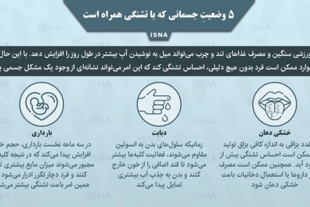 پنج وضعیتِ جسمانی كه با تشنگی همراه است