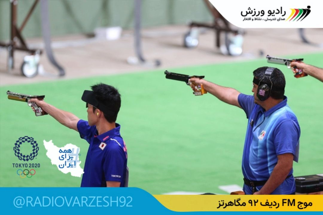 نمایندگان ایران در المپیك 2020