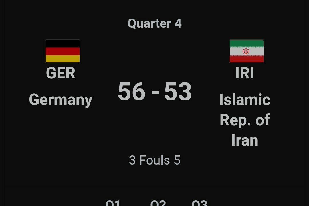 پایان كار بسكتبال با ویلچر ایران در پارالمپیك