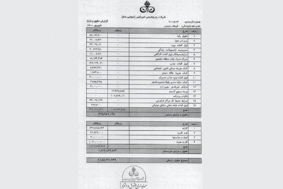 انگور را دانه دانه می‌خورند!