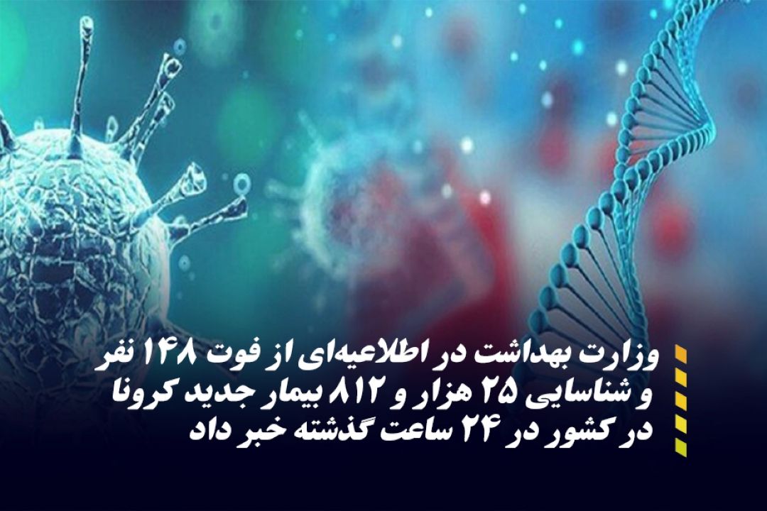 فوت 148 نفر و شناسایی 25812 بیمار جدید