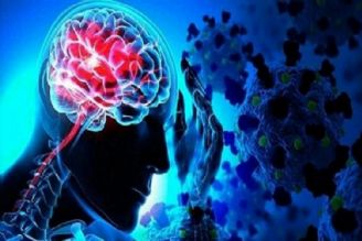 اثرات پاندمی کووید19 بر مغز