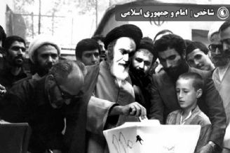 شاخص | امام و جمهوری اسلامی
