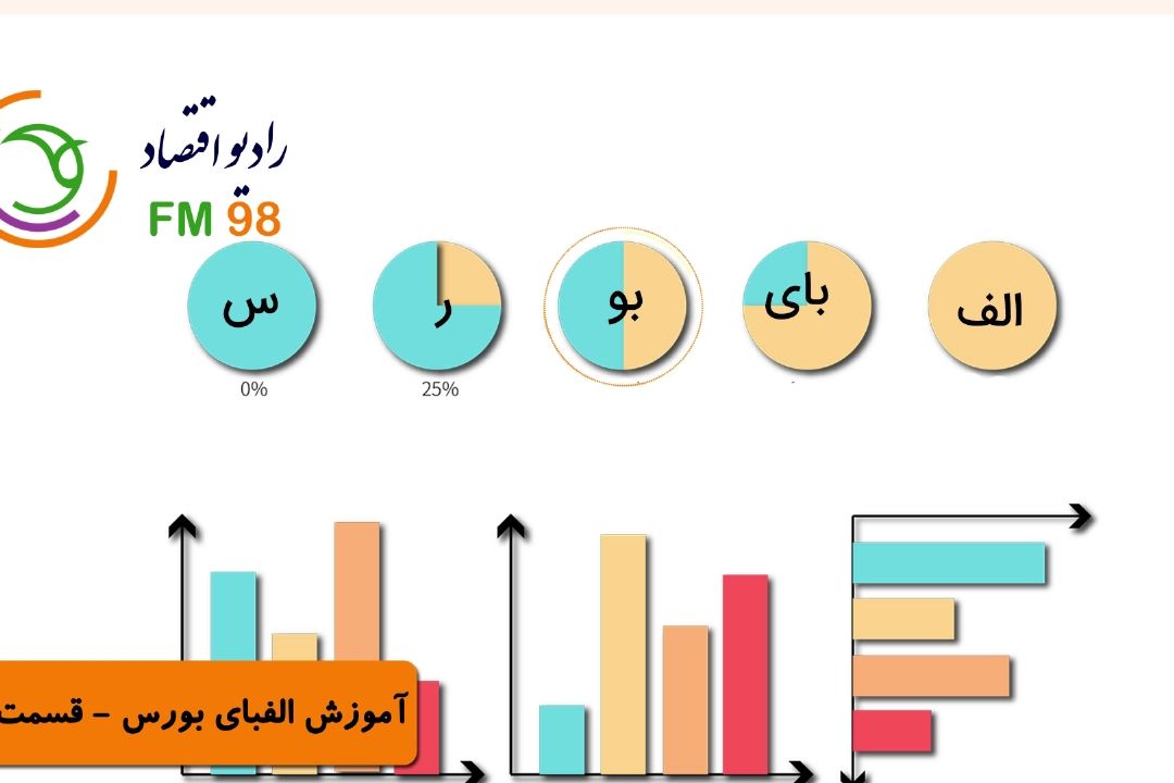 آموزش الفبای بورس (قسمت دوم)