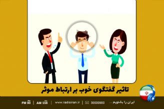 مهارت گفتن، مهارت شنیدن