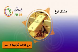 برای آگاهی از آخرین قیمت فلزات گرانبها با ما همراه شوید