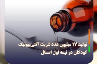 دسترسی پایدار به آنتی‌بیوتیك كودكان تا هفته آینده