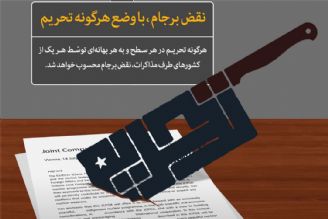 سخنان مقام معظم رهبری در خصوص شگردهای ابرقدرت ها