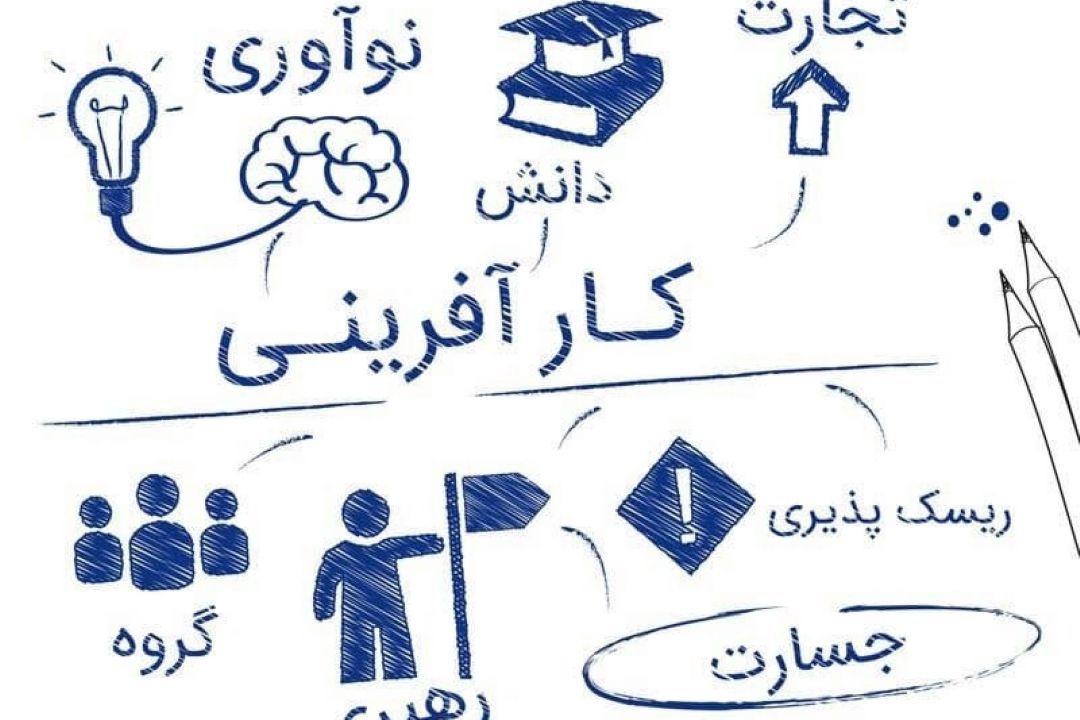 ماموریت باشگاه كارآفرینان نوجوان تربیت نسل خلاق دركشور است