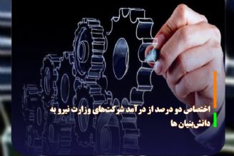 اختصاص دو درصد از درآمد شركت‌های وزارت نیرو به دانش‌بنیان ها