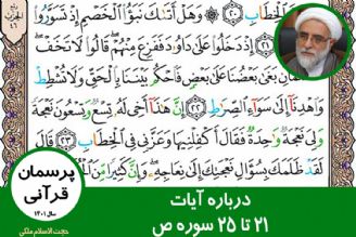 درباره آیات 21 تا 25 سوره ص