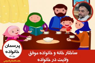 ساختار خانه و خانواده موفق(ولایت در خانواده)