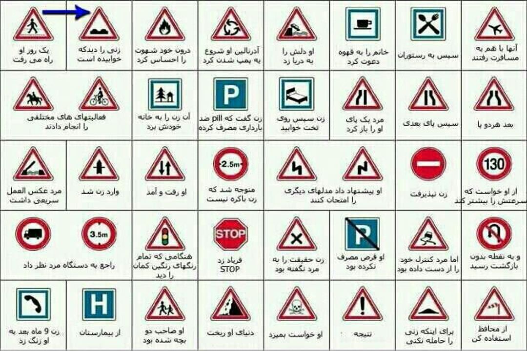 تابلوهای مفید رانندگی در