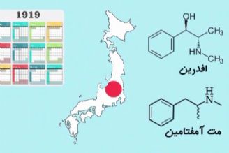 پیدایی ماده مخدر شیشه به چه زمانی بر می‌گردد؟