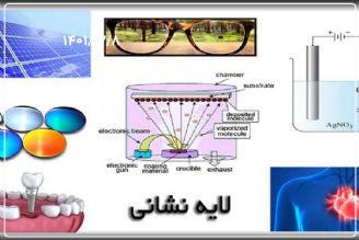 سامانه «لایه‌نشانی فیزیكی» در فاز بخار؛ بومی شد+فایل صوتی