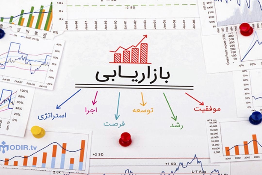 سنجش عملكرد بازاریابی كسب و كارهای كوچك