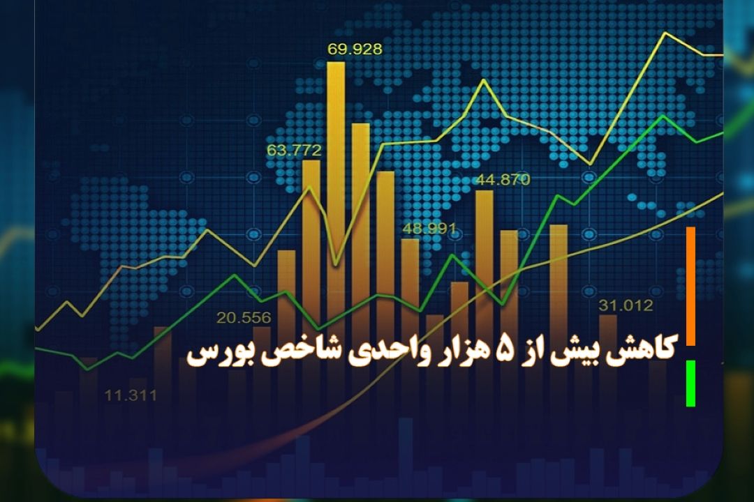 كاهش بیش از 5 هزار واحدی شاخص بورس