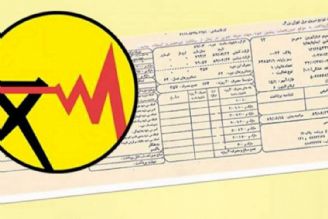 پاداش صرفه‌جویی در مصرف برق