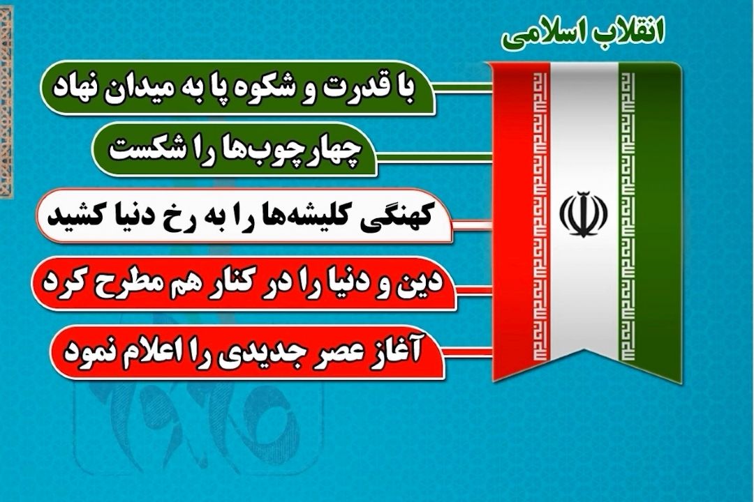 گام دوم انقلاب اسلامی (پیروزی انقلاب اسلامی و ورود به دومین مرحله خودسازی، جامعه پردازی و تمدن سازی)