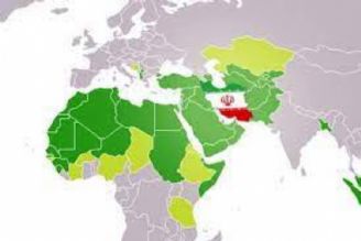 بررسی راهكارهای همگرایی در جهان اسلام 