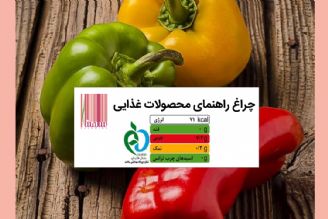 چراغ راهنمای محصولات غذایی