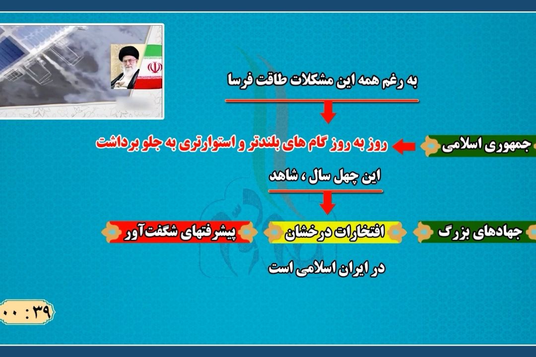 گام دوم انقلاب ( تقابل دوگانه جدید «اسلام و استكبار» و پیشرفت ایران )