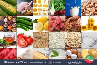 اهداف سیاست گذاری غذایی