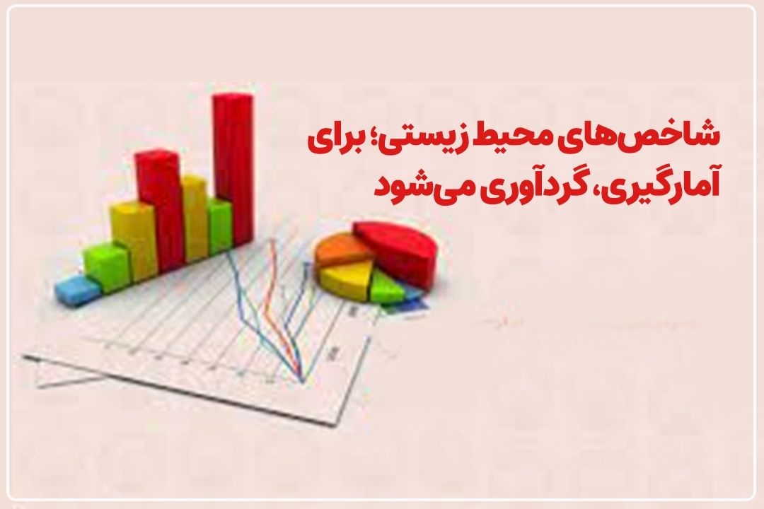 شاخص‌های محیط زیستی؛ برای آمارگیری، گردآوری می‌شود+فایل صوتی