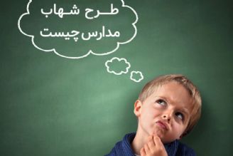 مدارس تعطیل نمی شوند/توجه به استعدادهای علمی و ورزشی در طرح شهاب