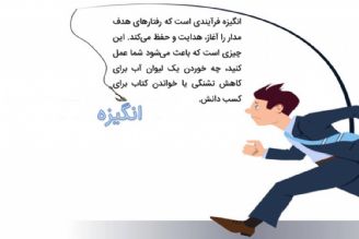 چگونه فردی با انگیزه باشیم؟