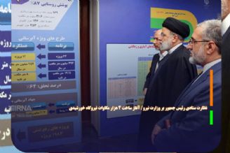 نظارت ستادی رئیس جمهور بر وزارت نیرو/ آغاز ساخت 4 هزار مگاوات نیروگاه خورشیدی