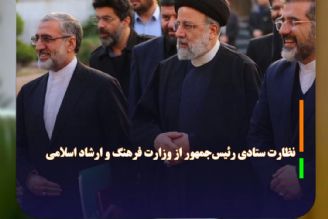 نظارت ستادی رئیس‌جمهور از وزارت فرهنگ و ارشاد اسلامی