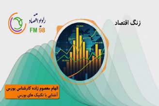 آشنایی با تكنیك های بورس