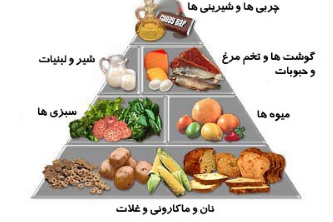 یك مسابقه طلایی ویژه ایام نوروز برای شنوندگان