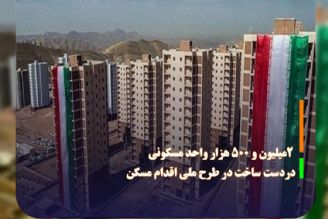 تشریح آخرین اقدامات در طرح ملی مسكن