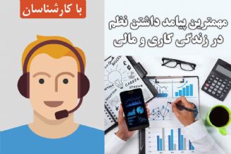 مهمترین پیامد داشتن نظم در زندگی كاری و مالی