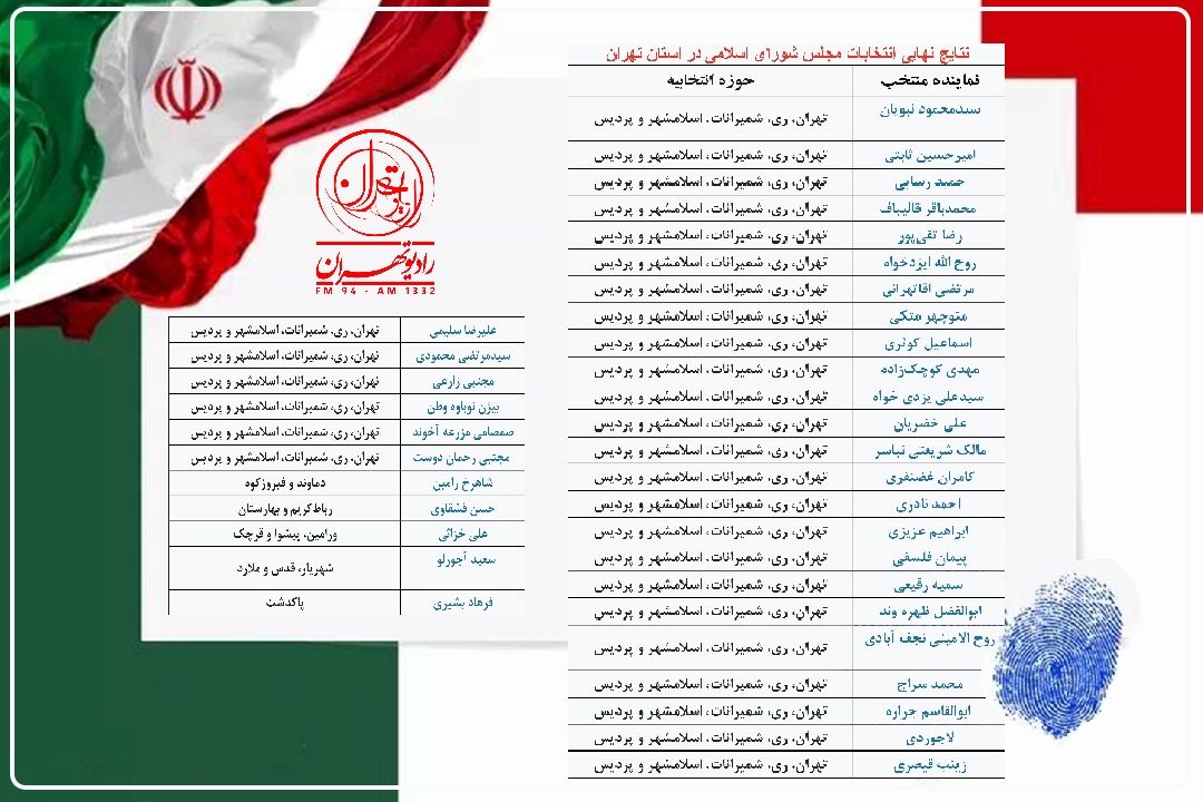 اسامی نهایی نمایندگان استان تهران در مجلس دوازدهم اعلام شد