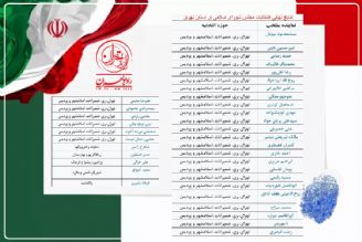 اسامی نهایی نمایندگان استان تهران در مجلس دوازدهم اعلام شد