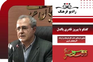 درباره برنامه های  اداره كل فرهنگ و ارشاد آذربایجان غربی در حوزه پاسداشت زبان فارسی