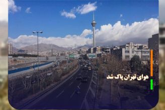 هوای تهران پاك شد