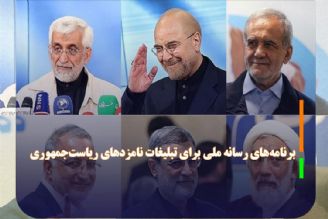 برنامه‌های رسانه ملی برای تبلیغات نامزدهای ریاست‌جمهوری