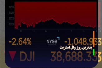 بدترین روز وال استریت