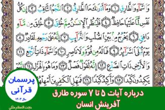 درباره آیات 5 تا 7 سوره طارق / آفرینش انسان