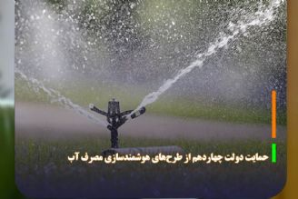 حمایت دولت چهاردهم از طرح‌های هوشمندسازی مصرف آب 